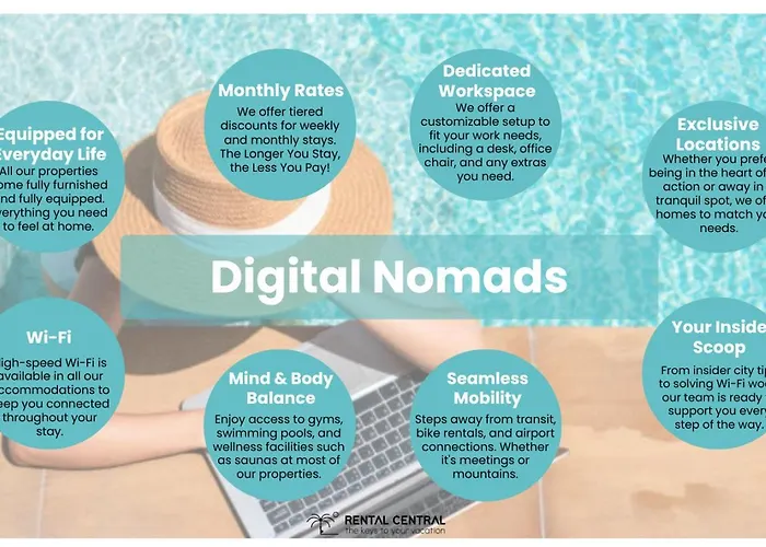 Garden Near The Apartamento Estepona